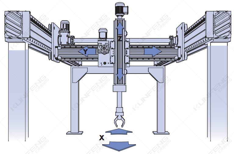 桁架机械手操作解析